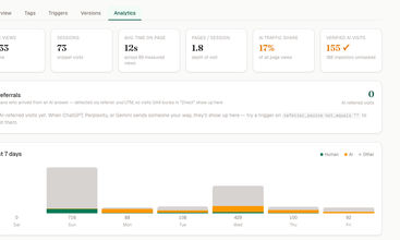 VisitorType screenshot
