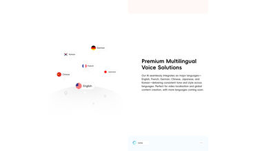 All Voice Lab screenshot