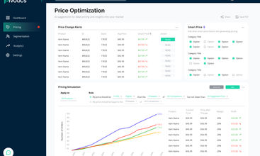 Pivotics screenshot