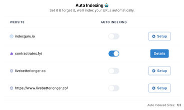 IndexGuru screenshot