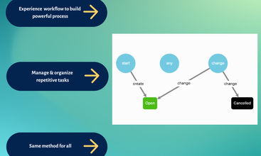 Inistate screenshot