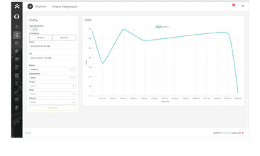 DataGekko screenshot