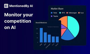 MentionedBy AI screenshot