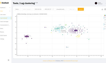 OneDash screenshot