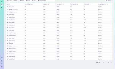 Ludiz screenshot