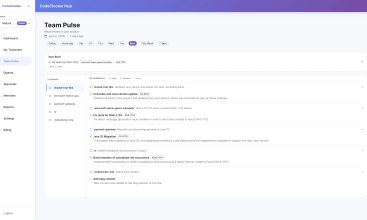 CodeClocker screenshot