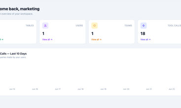 DataAssist-IO screenshot