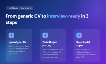 ATS Buster screenshot