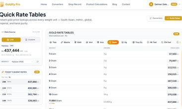 Goldify Pro screenshot