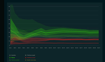 QuantifyNow screenshot