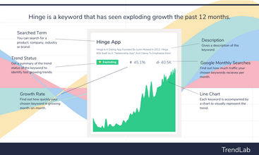 TrendLab screenshot