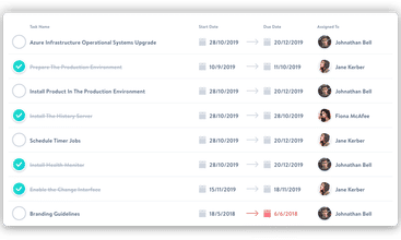 Project Central screenshot