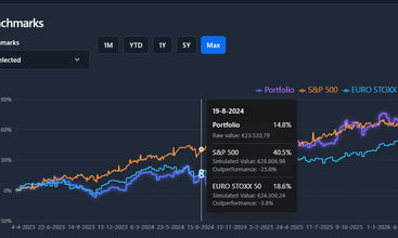 TrackinV screenshot