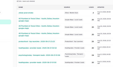 LeadzKit screenshot