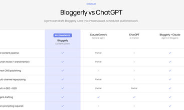 Bloggerly.ai screenshot