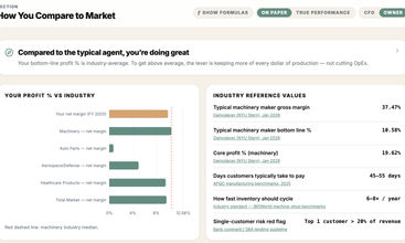 Capitalista Lab screenshot
