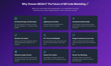 Qr2Art screenshot
