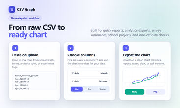 CSV Graph screenshot