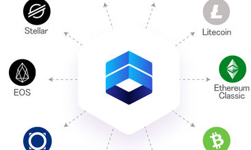 Crypto APIs screenshot