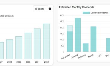 AllInvestview screenshot