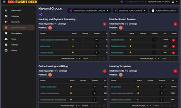 SEO Flight Deck screenshot