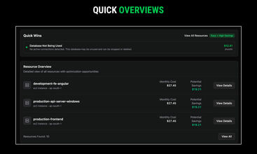 Cloudtellix screenshot