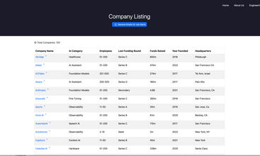 AI Jobster screenshot