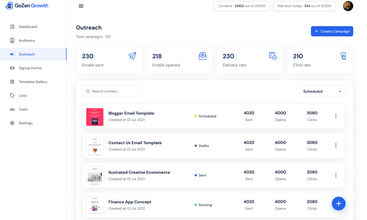 GoZen Growth screenshot