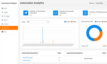 Workativ screenshot