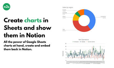 Notion2Sheets screenshot