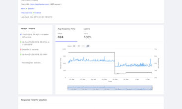 ApiChecker screenshot