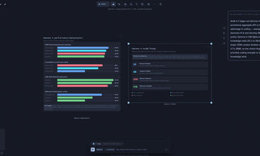 Dim0 screenshot