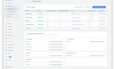 Hosted Status Page screenshot