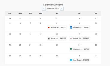 AllInvestview screenshot