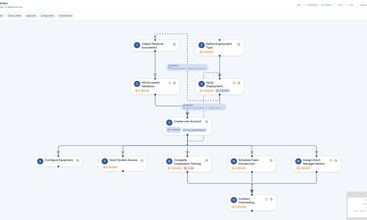 Cadenio screenshot