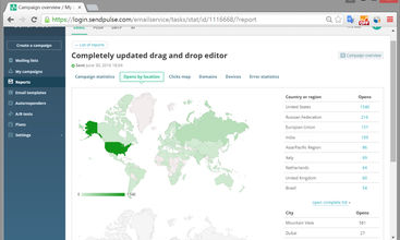 SendPulse screenshot