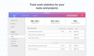 Y-Productive screenshot