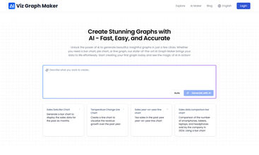 AI Graph Maker screenshot