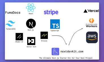 NextDevKit screenshot
