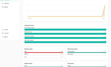 ConvoScore screenshot