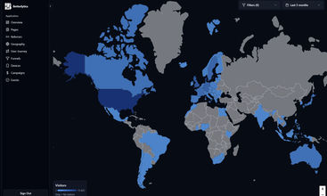 Betterlytics screenshot