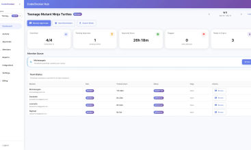 CodeClocker screenshot