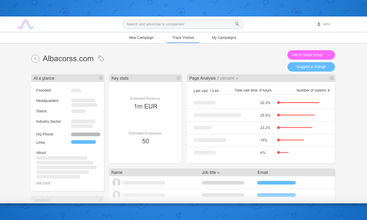 Albacross screenshot