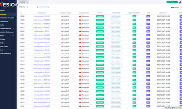 Ovesio screenshot