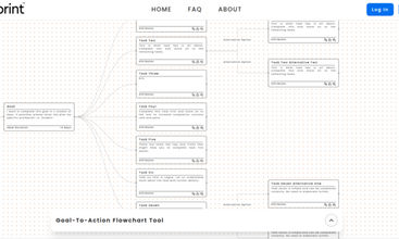 blueprint: THE Goal Setting App screenshot