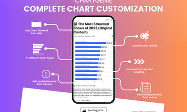 Chartgenie Graph and Chart Maker screenshot