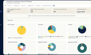 Maekersuite screenshot