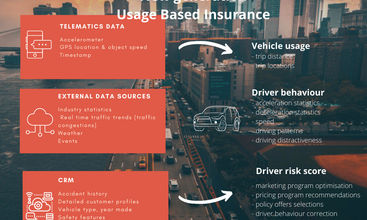 Stemic Drive screenshot