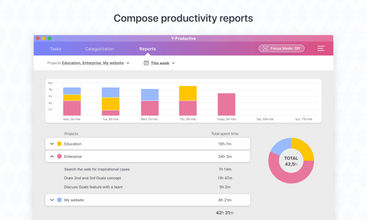 Y-Productive screenshot