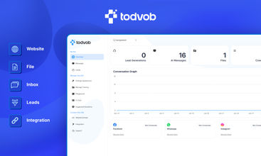 Todvob screenshot